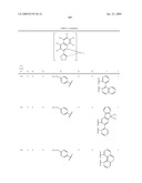 Novel organic electroluminescent compounds and organic electroluminescent device using the same diagram and image