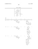 Novel organic electroluminescent compounds and organic electroluminescent device using the same diagram and image