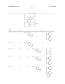 Novel organic electroluminescent compounds and organic electroluminescent device using the same diagram and image