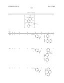 Novel organic electroluminescent compounds and organic electroluminescent device using the same diagram and image