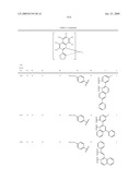 Novel organic electroluminescent compounds and organic electroluminescent device using the same diagram and image