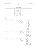 Novel organic electroluminescent compounds and organic electroluminescent device using the same diagram and image