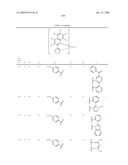 Novel organic electroluminescent compounds and organic electroluminescent device using the same diagram and image