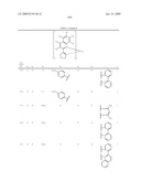 Novel organic electroluminescent compounds and organic electroluminescent device using the same diagram and image