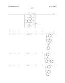 Novel organic electroluminescent compounds and organic electroluminescent device using the same diagram and image