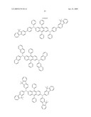 Novel organic electroluminescent compounds and organic electroluminescent device using the same diagram and image