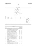 Novel organic electroluminescent compounds and organic electroluminescent device using the same diagram and image