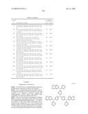 Novel organic electroluminescent compounds and organic electroluminescent device using the same diagram and image