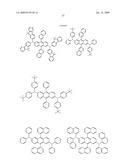 Novel organic electroluminescent compounds and organic electroluminescent device using the same diagram and image