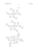 Novel organic electroluminescent compounds and organic electroluminescent device using the same diagram and image