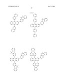 Novel organic electroluminescent compounds and organic electroluminescent device using the same diagram and image