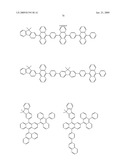 Novel organic electroluminescent compounds and organic electroluminescent device using the same diagram and image