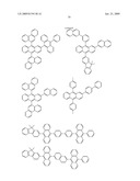 Novel organic electroluminescent compounds and organic electroluminescent device using the same diagram and image