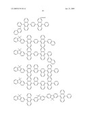 Novel organic electroluminescent compounds and organic electroluminescent device using the same diagram and image