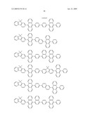 Novel organic electroluminescent compounds and organic electroluminescent device using the same diagram and image