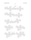 Novel organic electroluminescent compounds and organic electroluminescent device using the same diagram and image