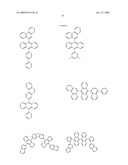 Novel organic electroluminescent compounds and organic electroluminescent device using the same diagram and image