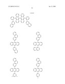 Novel organic electroluminescent compounds and organic electroluminescent device using the same diagram and image