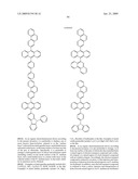 Novel organic electroluminescent compounds and organic electroluminescent device using the same diagram and image