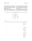 Novel organic electroluminescent compounds and organic electroluminescent device using the same diagram and image