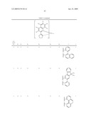 Novel organic electroluminescent compounds and organic electroluminescent device using the same diagram and image