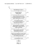 METHODS OF CONFIGURING A PROXIMITY HEAD THAT PROVIDES UNIFORM FLUID FLOW RELATIVE TO A WAFER diagram and image