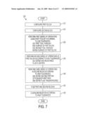 METHODS OF CONFIGURING A PROXIMITY HEAD THAT PROVIDES UNIFORM FLUID FLOW RELATIVE TO A WAFER diagram and image