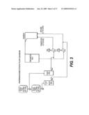 Paper Products Including Surface Treated Thermally Bondable Fibers and Methods of Making the Same diagram and image