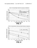 Paper Products Including Surface Treated Thermally Bondable Fibers and Methods of Making the Same diagram and image