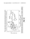 Paper Products Including Surface Treated Thermally Bondable Fibers and Methods of Making the Same diagram and image