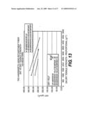 Paper Products Including Surface Treated Thermally Bondable Fibers and Methods of Making the Same diagram and image