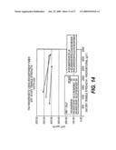 Paper Products Including Surface Treated Thermally Bondable Fibers and Methods of Making the Same diagram and image