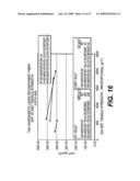 Paper Products Including Surface Treated Thermally Bondable Fibers and Methods of Making the Same diagram and image