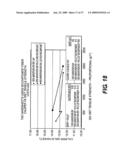 Paper Products Including Surface Treated Thermally Bondable Fibers and Methods of Making the Same diagram and image