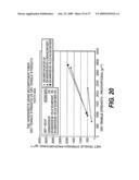 Paper Products Including Surface Treated Thermally Bondable Fibers and Methods of Making the Same diagram and image