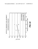 Paper Products Including Surface Treated Thermally Bondable Fibers and Methods of Making the Same diagram and image