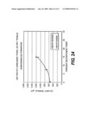 Paper Products Including Surface Treated Thermally Bondable Fibers and Methods of Making the Same diagram and image