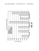 Paper Products Including Surface Treated Thermally Bondable Fibers and Methods of Making the Same diagram and image