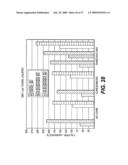 Paper Products Including Surface Treated Thermally Bondable Fibers and Methods of Making the Same diagram and image