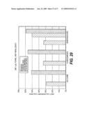 Paper Products Including Surface Treated Thermally Bondable Fibers and Methods of Making the Same diagram and image