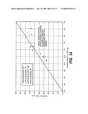 Paper Products Including Surface Treated Thermally Bondable Fibers and Methods of Making the Same diagram and image