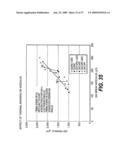 Paper Products Including Surface Treated Thermally Bondable Fibers and Methods of Making the Same diagram and image