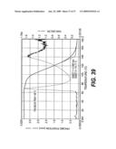 Paper Products Including Surface Treated Thermally Bondable Fibers and Methods of Making the Same diagram and image