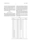 Heat exchanger, heat exchanger tube and methods of making and using same diagram and image