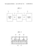 Flat cable and plasma display device diagram and image