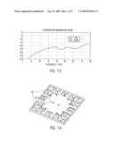 Low Cost High Frequency Device Package and Methods diagram and image