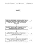 PRINTED CIRCUIT BOARD AND METHOD OF PRODUCING THE SAME diagram and image