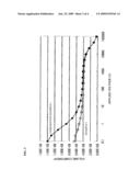 DISPLAY MEDIUM AND WRITING APPARATUS diagram and image