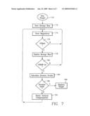 PREDICTION AND COMPENSATION OF EROSION IN A MAGNETRON SPUTTERING TARGET diagram and image