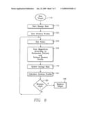 PREDICTION AND COMPENSATION OF EROSION IN A MAGNETRON SPUTTERING TARGET diagram and image